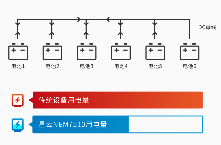 75V10A模組充放電測試系統.jpg